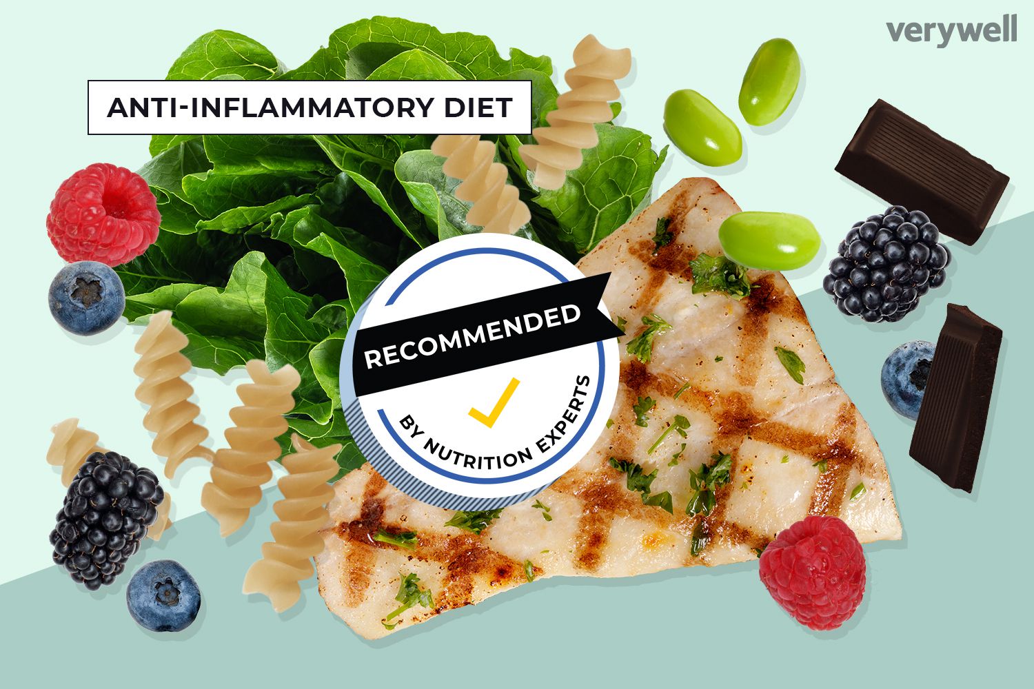 21 day anti inflammatory diet