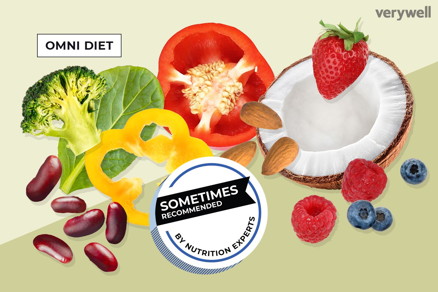 Side Effects Of The Omni Diet
